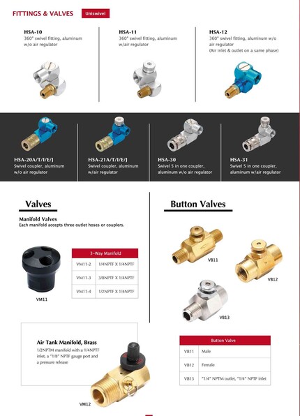 Fittings &amp; Valves